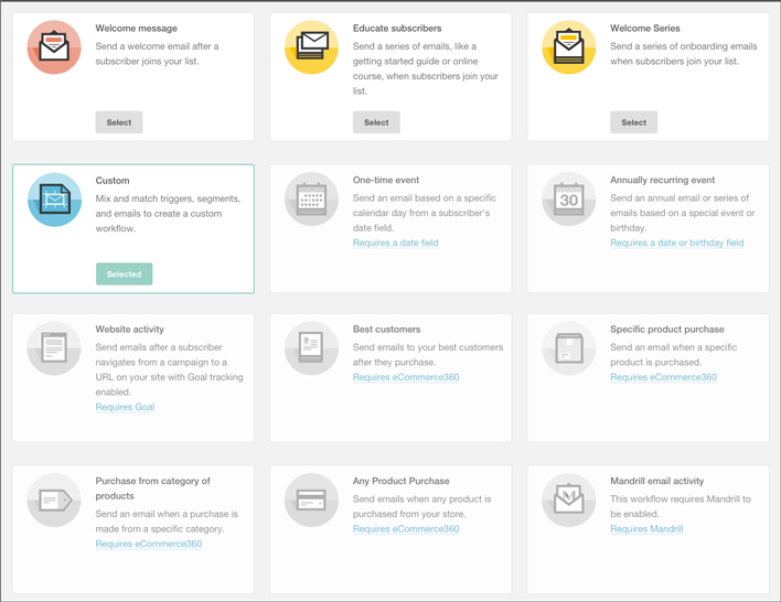 mailchimp-automation