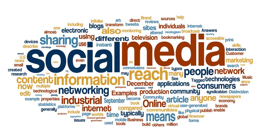 List of social networking sites