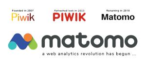 Piwik Matomo