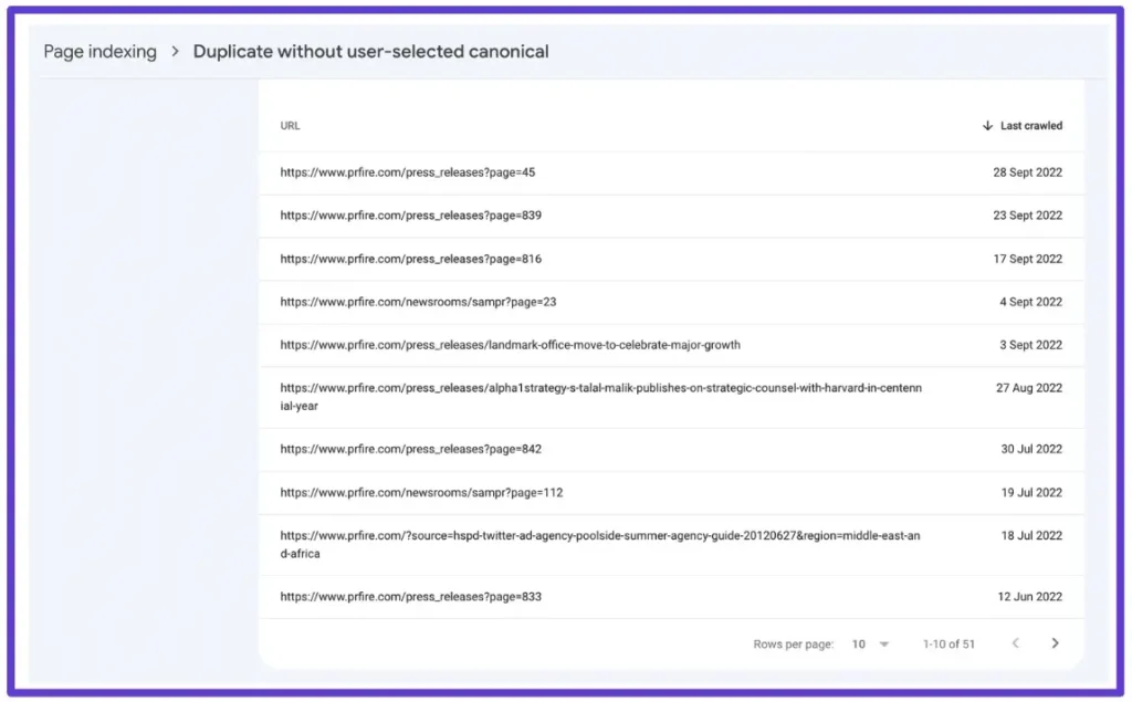 How to find duplicate without user selected canonical in google search console 03